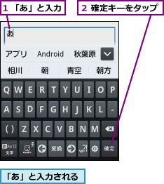 1 「あ」と入力,「あ」と入力される,２ 確定キーをタップ