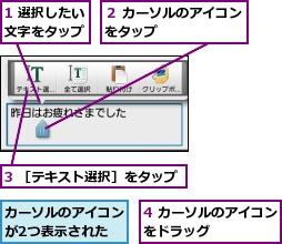 1 選択したい文字をタップ,3 ［テキスト選択］をタップ,4 カーソルのアイコンをドラッグ      ,カーソルのアイコンが2つ表示された,２ カーソルのアイコンをタップ      