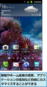 壁紙やホーム画面の変更、アプリケーションの追加など自由にカスタマイズすることができる