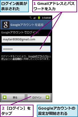 1 Gmailアドレスとパスワードを入力  ,Googleアカウントの設定が開始される,ログイン画面が表示された  ,２［ログイン］をタップ    