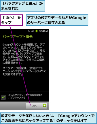 アプリの設定やデータなどがGoogleのサーバーに保存される,設定やデータを保存しないときは、［Googleアカウントでこの端末を常にバックアップする］のチェックをはずす,［ 次へ］ をタップ    ,［バックアップと復元］が表示された      