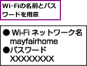 Wi-Fiの名前とパスワードを用意