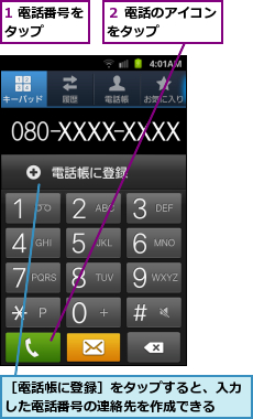 1 電話番号をタップ    ,２ 電話のアイコンをタップ    ,［電話帳に登録］をタップすると、入力した電話番号の連絡先を作成できる  