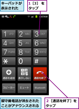 1［3］ をタップ,キーパッドが表示された,留守番電話が消去されたことがアナウンスされる,２［通話を終了］をタップ      