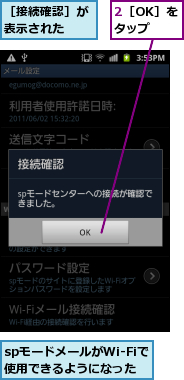 2［OK］をタップ,spモードメールがWi-Fiで使用できるようになった,［接続確認］が表示された  
