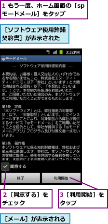 1 もう一度、ホーム画面の［spモードメール］をタップ  ,3［利用開始］をタップ    ,２［同意する］をチェック    ,［ソフトウェア使用許諾契約書］が表示された,［メール］が表示される