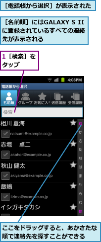 1［検索］をタップ  ,ここをドラッグすると、あかさたな順で連絡先を探すことができる  ,［名前順］にはGALAXY S IIに登録されているすべての連絡 先が表示される,［電話帳から選択］が表示された