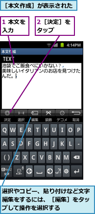1 本文を入力  ,2［決定］をタップ  ,選択やコピー、貼り付けなど文字編集をするには、［編集］をタップして操作を選択する,［本文作成］が表示された