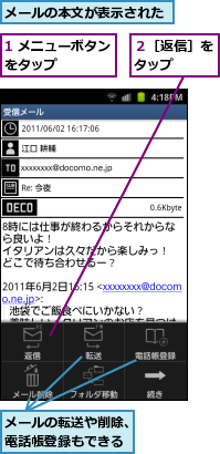 1 メニューボタンをタップ    ,メールの本文が表示された,メールの転送や削除、電話帳登録もできる,２［返信］をタップ  