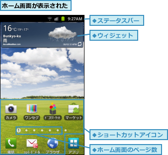 ホーム画面が表示された