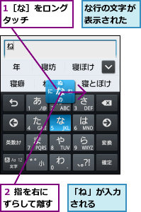1［な］をロングタッチ    ,「ね」が入力される  ,な行の文字が表示された,２ 指を右にずらして離す