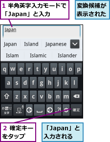 1 半角英字入力モードで「Japan」と入力  ,「Japan」と 入力される,変換候補が表示された,２ 確定キーをタップ  