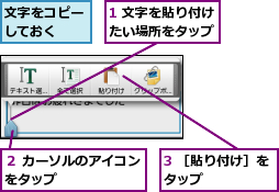 1 文字を貼り付けたい場所をタップ,3 ［貼り付け］をタップ      ,文字をコピーしておく  ,２ カーソルのアイコンをタップ      