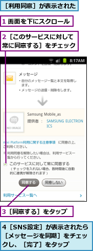 1 画面を下にスクロール,2［このサービスに対して常に同意する］をチェック,3［同意する］をタップ,4［SNS設定］が表示されたら［メッセージを同期］をチェックし、［完了］をタップ,［利用同意］が表示された
