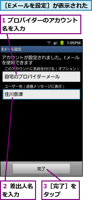 1 プロバイダーのアカウント名を入力　　　　　　　　　,3［完了］をタップ　　,２ 差出人名を入力　　,［Eメールを設定］が表示された