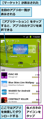 ここではアプリを検索してダウンロードする,注目のアプリの一覧が表示される　　　　,虫メガネのアイコンをタップ,［アプリケーション］をタップすると、アプリのカテゴリを選択できる,［マーケット］が表示された