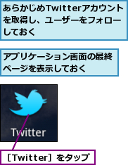 あらかじめTwitterアカウントを取得し、ユーザーをフォローしておく,アプリケーション画面の最終ページを表示しておく　　,［Twitter］をタップ