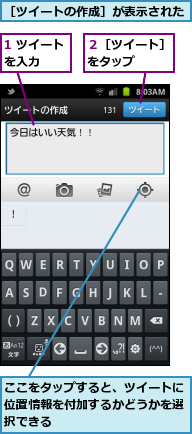 1 ツイートを入力　　,ここをタップすると、ツイートに位置情報を付加するかどうかを選択できる,２［ツイート］をタップ　　,［ツイートの作成］が表示された