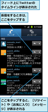 ここをタップすると、［リツイート］や［お気に入り］［メッセージ］が表示される,フィード上にTwitterの　タイムラインが表示された　　,返信をするときは、ここをタップする
