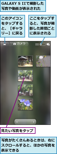 GALAXY S IIで撮影した写真や動画が表示された　　,ここをタップすると、写真が撮影した期間ごとに表示される,このアイコンをタップすると、［ギャラリー］に戻る,写真がたくさんあるときは、右にスクロールすると、ほかの写真を表示できる,見たい写真をタップ