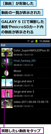 GALAXY S IIで撮影した動画やmicroSDカード内　　の動画が表示される,動画の一覧が表示された,視聴したい動画をタップ,［動画］が起動した