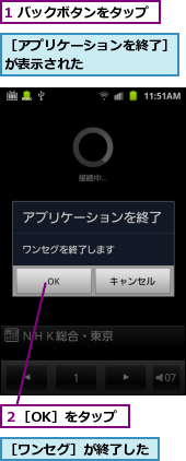 1 バックボタンをタップ,２［OK］をタップ,［アプリケーションを終了］が表示された　　　　　　　,［ワンセグ］が終了した