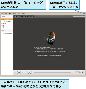 Kiesが起動し、［ミュージック］が表示された　　　　　　　　 ,Kiesを終了するには ［×］をクリックする　　,［ヘルプ］-［更新のチェック］をクリックすると、最新のバージョンがあるかどうかを確認できる
