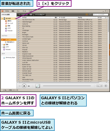 1［×］をクリック,2 GALAXY S IIのホームボタンを押す　　　　　,GALAXY S IIとmicroUSBケーブルの接続を解除してよい,GALAXY S IIとパソコンとの接続が解除される,ホーム画面に戻る,音楽が転送された