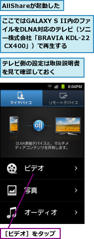 AllShareが起動した,ここではGALAXY S II内のファイルをDLNA対応のテレビ（ソニ ー株式会社「BRAVIA KDL-22 CX400」）で再生する,テレビ側の設定は取扱説明書を見て確認しておく　　　　,［ビデオ］をタップ