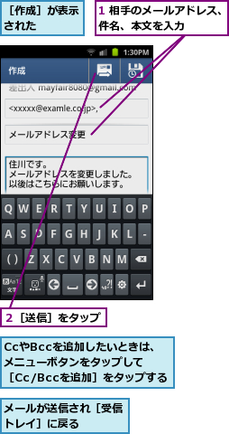 1 相手のメールアドレス、件名、本文を入力    ,CcやBccを追加したいときは、　メニューボタンをタップして　　［Cc/Bccを追加］をタップする,メールが送信され［受信トレイ］に戻る    ,２［送信］をタップ,［作成］が表示された    
