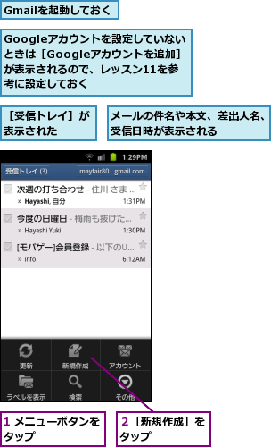 1 メニューボタンをタップ      ,Gmailを起動しておく,Googleアカウントを設定していないときは［Googleアカウントを追加］が表示されるので、レッスン11を参考に設定しておく,メールの件名や本文、差出人名、受信日時が表示される    ,２［新規作成］をタップ    ,［受信トレイ］が表示された  