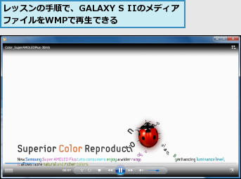 レッスンの手順で、GALAXY S IIのメディアファイルをWMPで再生できる　　　　