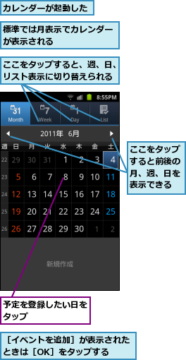 ここをタップすると、週、日、リスト表示に切り替えられる,ここをタップすると前後の月、週、日を表示できる,カレンダーが起動した,予定を登録したい日をタップ　　　　　　,標準では月表示でカレンダーが表示される　　　　　　,［イベントを追加］が表示されたときは［OK］をタップする　　