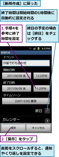 1 手順4を参考に終了時間を設定,2［保存］をタップ,画面をスクロールすると、通知やくり返しを設定できる　　,終了時間は開始時間の1時間後に自動的に設定される　　　　　,終日の予定の場合は［終日］をチェックする,［新規作成］に戻った