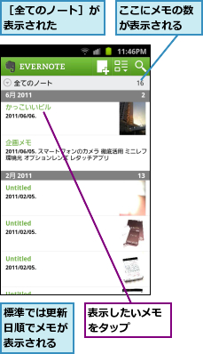 ここにメモの数が表示される,標準では更新日順でメモが表示される,表示したいメモをタップ　　,［全てのノート］が表示された　　　