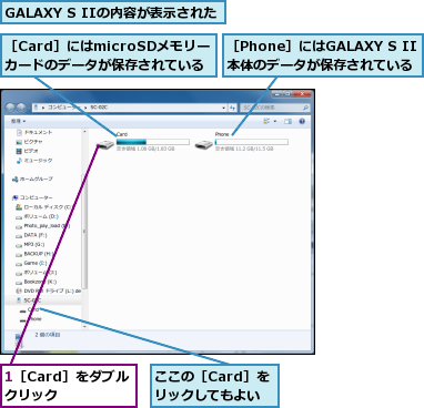 1［Card］をダブルクリック　　,GALAXY S IIの内容が表示された　　,ここの［Card］を　クリックしてもよい,［Card］にはmicroSDメモリー　カードのデータが保存されている,［Phone］にはGALAXY S II本体のデータが保存されている
