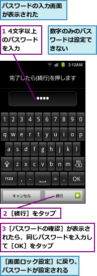 1 4文字以上のパスワードを入力　　,3［パスワードの確認］が表示されたら、同じパスワードを入力して［OK］をタップ,パスワードの入力画面が表示された　　　　,数字のみのパスワードは設定できない,２［続行］をタップ,［画面ロック設定］に戻り、パスワードが設定される