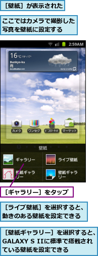 ここではカメラで撮影した写真を壁紙に設定する　　,［ギャラリー］をタップ,［ライブ壁紙］を選択すると、動きのある壁紙を設定できる,［壁紙ギャラリー］を選択すると、GALAXY S IIに標準で搭載されている壁紙を設定できる,［壁紙］が表示された