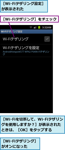 ［Wi-Fiを切断して、Wi-Fiテザリングを使用しますか？］が表示された　　ときは、［OK］をタップする,［Wi-Fiテザリング設定］が表示された　　　,［Wi-Fiテザリング］がオンになった,［Wi-Fiテザリング］をチェック