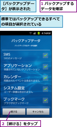 1 バックアップするデータを確認　　　,標準ではバックアップできるすべての項目が選択されている　　　　　,２［続ける］をタップ,［バックアップデータ］が表示された