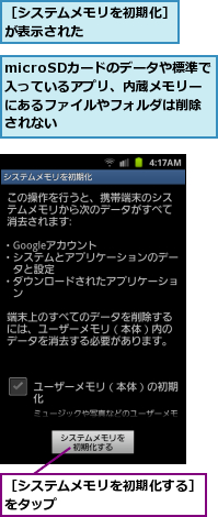 microSDカードのデータや標準で入っているアプリ、内蔵メモリーにあるファイルやフォルダは削除されない,［システムメモリを初期化する］をタップ　　　　　　　　　　　,［システムメモリを初期化］が表示された　　　　　　