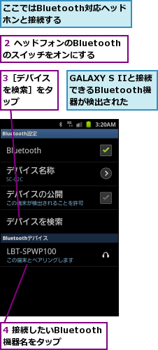 3［デバイスを検索］をタップ,4 接続したいBluetooth機器名をタップ,GALAXY S IIと接続できるBluetooth機　　器が検出された,ここではBluetooth対応ヘッドホンと接続する　　　,２ ヘッドフォンのBluetoothのスイッチをオンにする