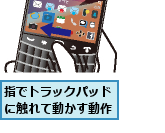 指でトラックパッドに触れて動かす動作