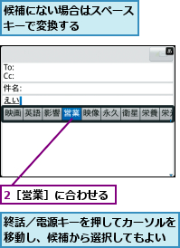 2［営業］に合わせる,候補にない場合はスペースキーで変換する　　　　,終話／電源キーを押してカーソルを移動し、候補から選択してもよい