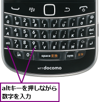 altキーを押しながら数字を入力　　