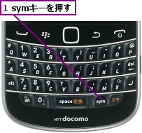 1 symキーを押す