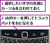 1 選択したい文字の先頭にカーソルを合わせておく　　,2 shiftキーを押してトラックパッドを右になぞる　　
