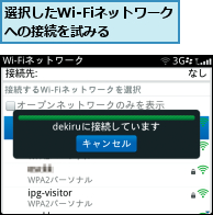 選択したWi-Fiネットワークへの接続を試みる  