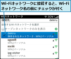 Wi-Fiネットワークに接続すると、Wi-Fiネットワーク名の前にチェックが付く