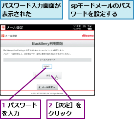1 パスワードを入力    ,2［決定］をクリック  ,spモードメールのパスワードを設定する,パスワード入力画面が表示された    